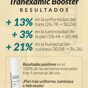 Tranexamic Booster